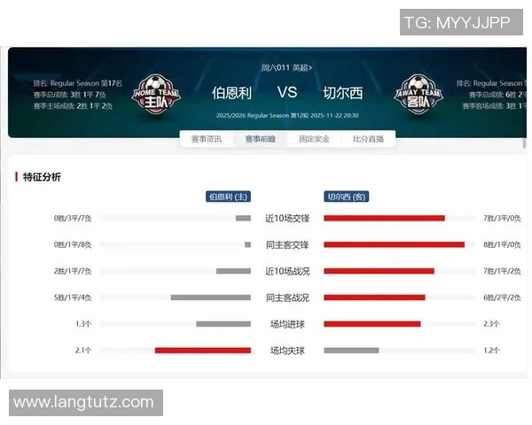 南安普顿对阵伯恩利直播信息及赛前分析全攻略